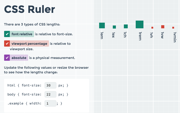 CSS Ruler