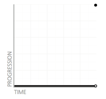 闪烁动画 闪烁动画