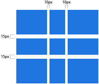 Grid布局指南