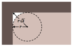 内凹圆角 内凹圆角
