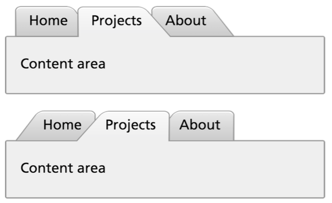梯形标签 梯形标签