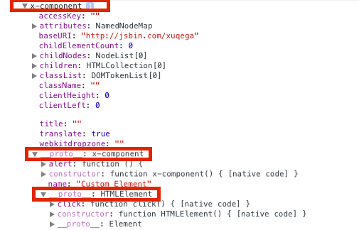 自定义元素 自定义元素