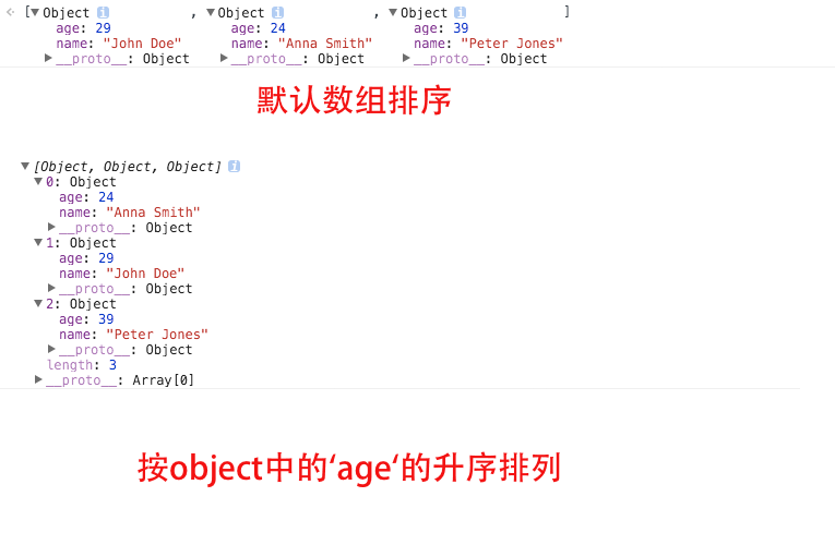 数组中Object排序 数组中Object排序
