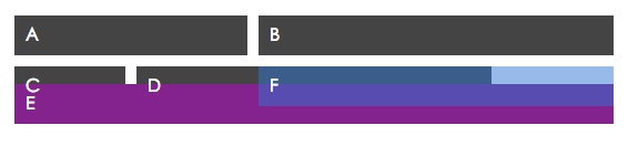 网格层叠 网格层叠