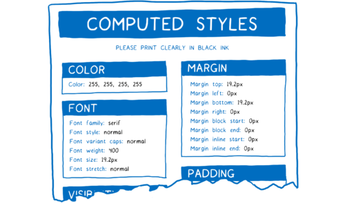 Quantum CSS