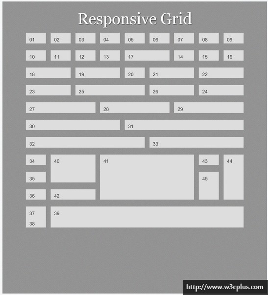 使用CSS3 Grid布局实现内容优先