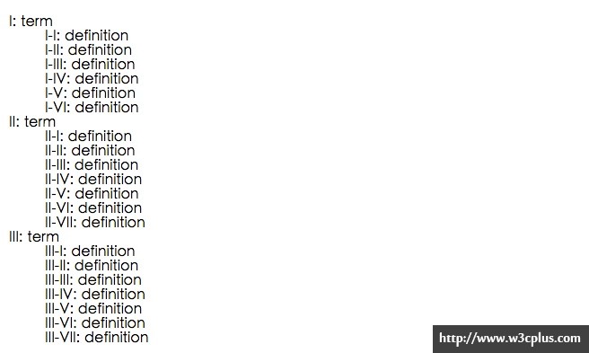 CSS Counters