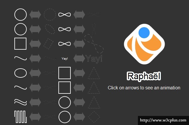 Raphaël—JavaScript Library