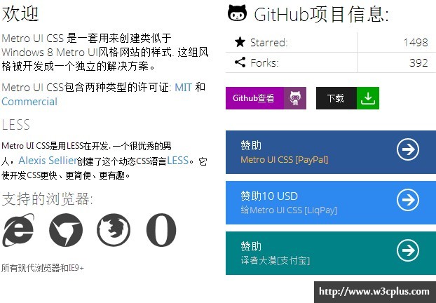 Metro UI CSS中文版本